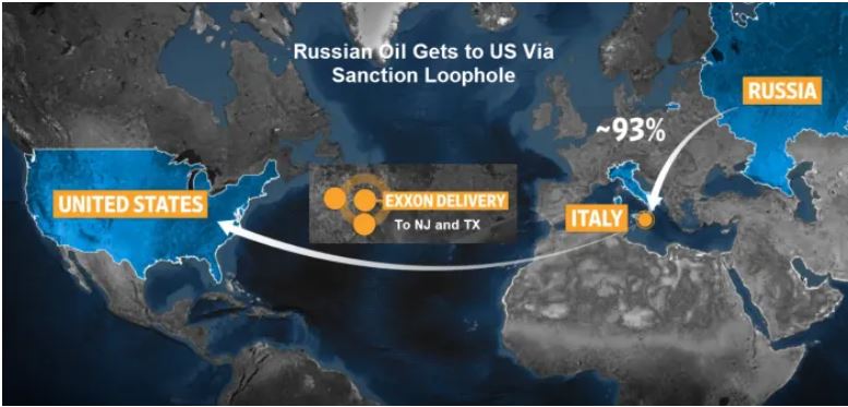 Nafta ruskog porekla legalno zaobilazi sankcije