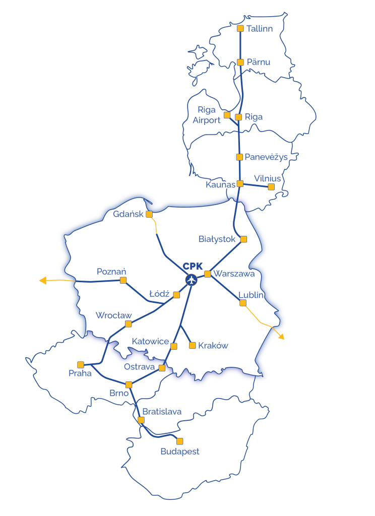 poljska infrastruktura